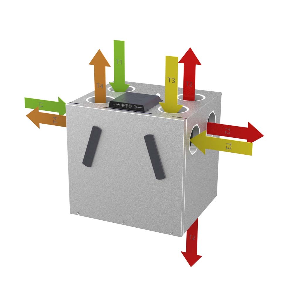 Elamu ventilatsiooniseadme Dantherm RCV 320 parem käelisus