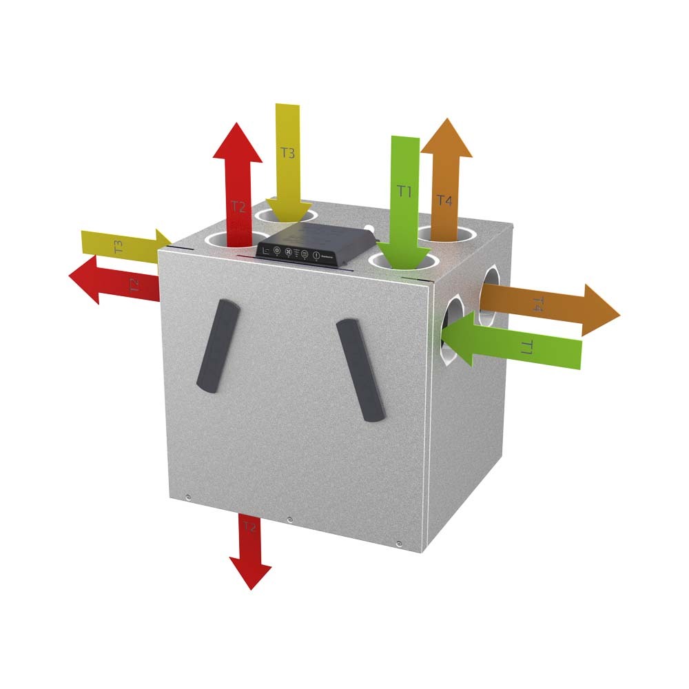 Elamu ventilatsiooniseadme Dantherm RCV 320 vasak käelisus